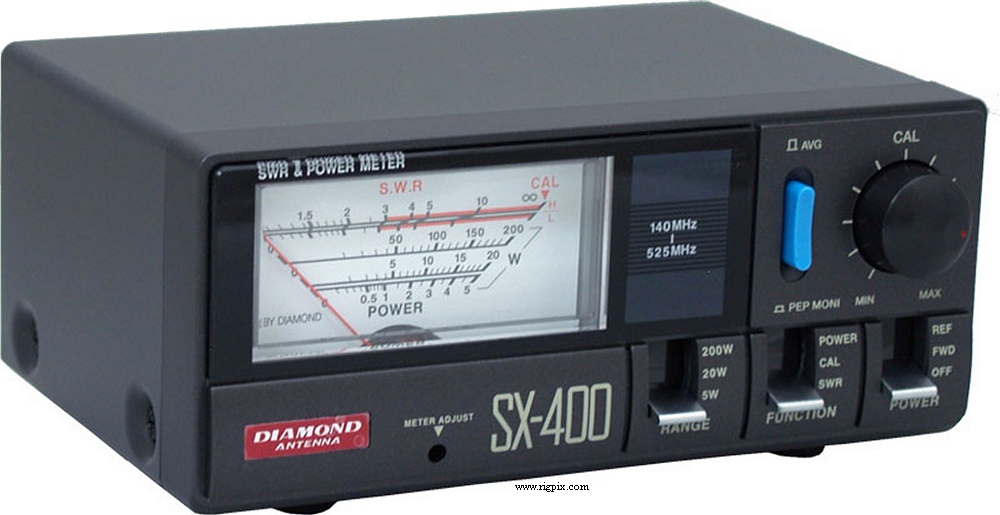 Rfmeasure Diamond SX-400