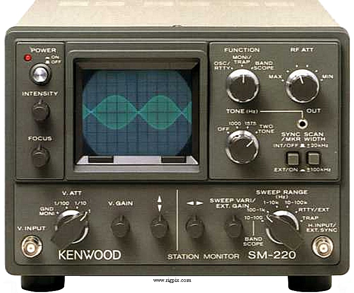Rfmeasure Kenwood SM-220