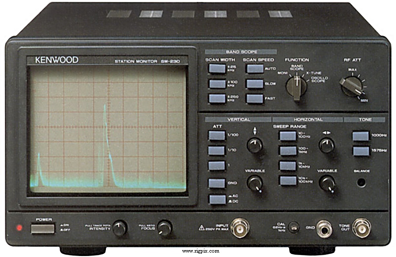 Rfmeasure Kenwood SM-230
