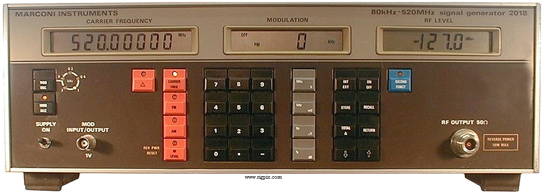 Rfmeasure Marconi 2018