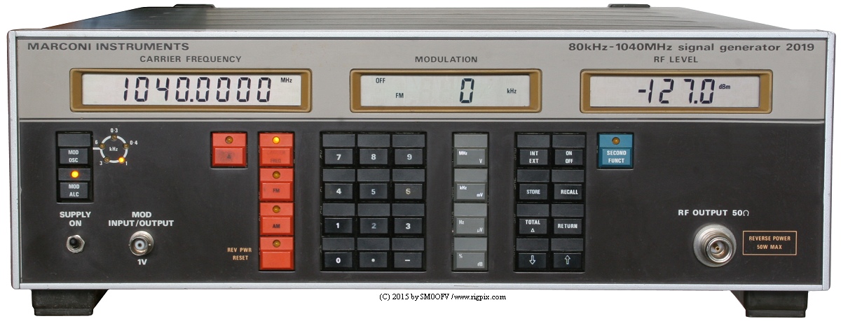 Rfmeasure Marconi 2019