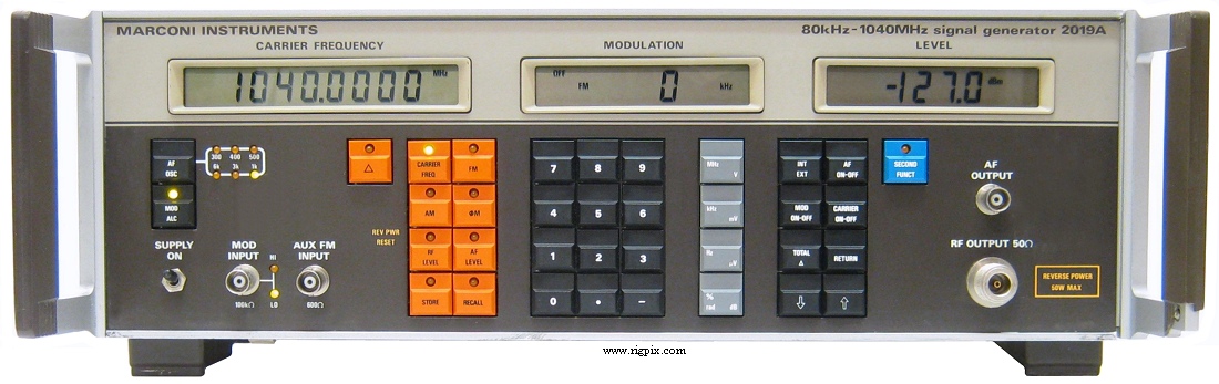 Rfmeasure Marconi 2019A