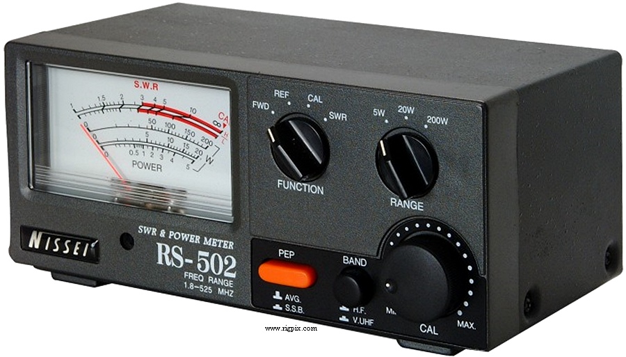 Rfmeasure Nissei RS-502