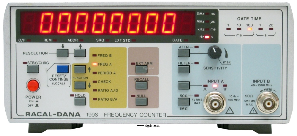 Rfmeasure Racal 1998