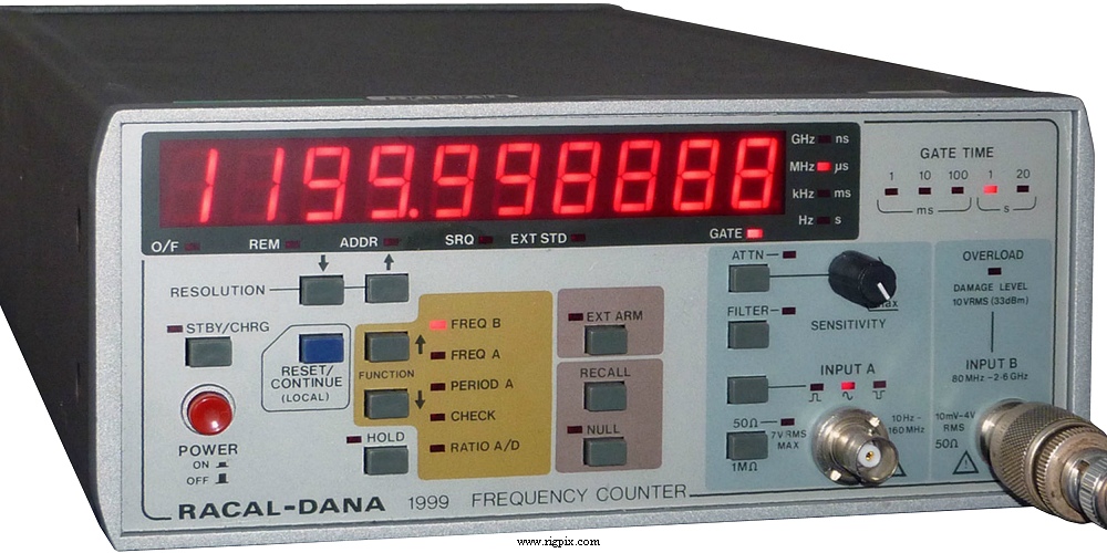 Rfmeasure Racal 1999