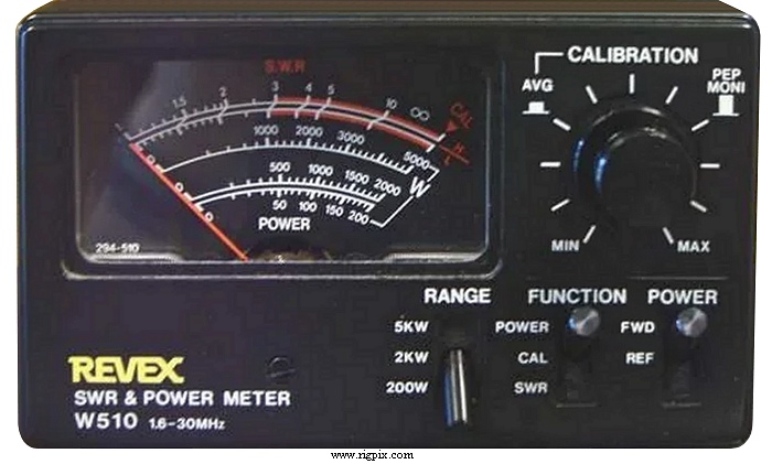 Rfmeasure Revex W510