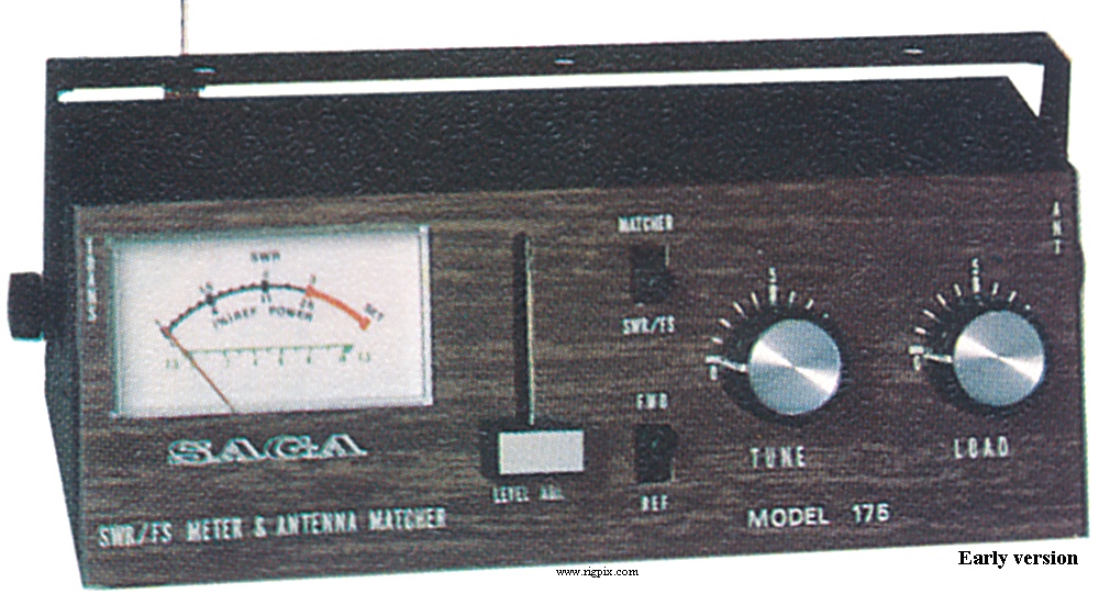 Rfmeasure Saga 175