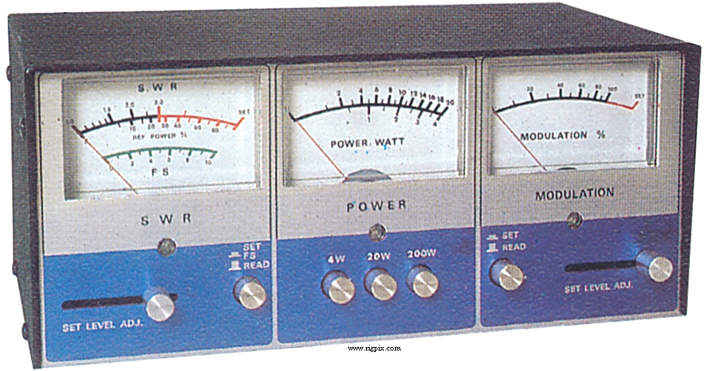 Rfmeasure Saga 520