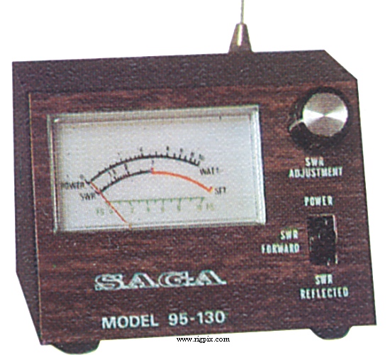 Rfmeasure Saga 95-130