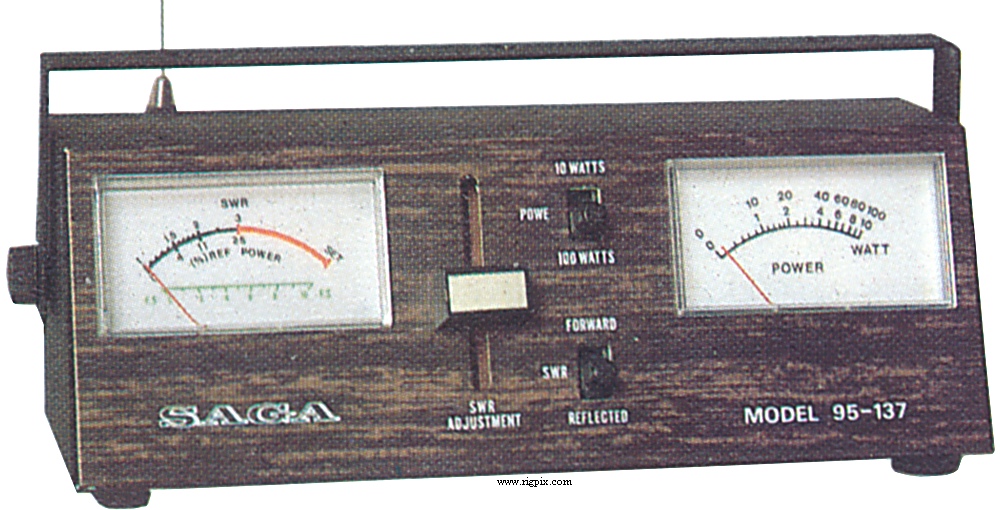 Rfmeasure Saga 95-137
