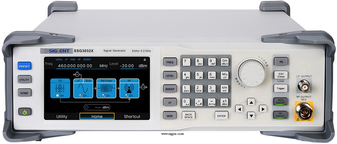 Rfmeasure Siglent SSG3032X