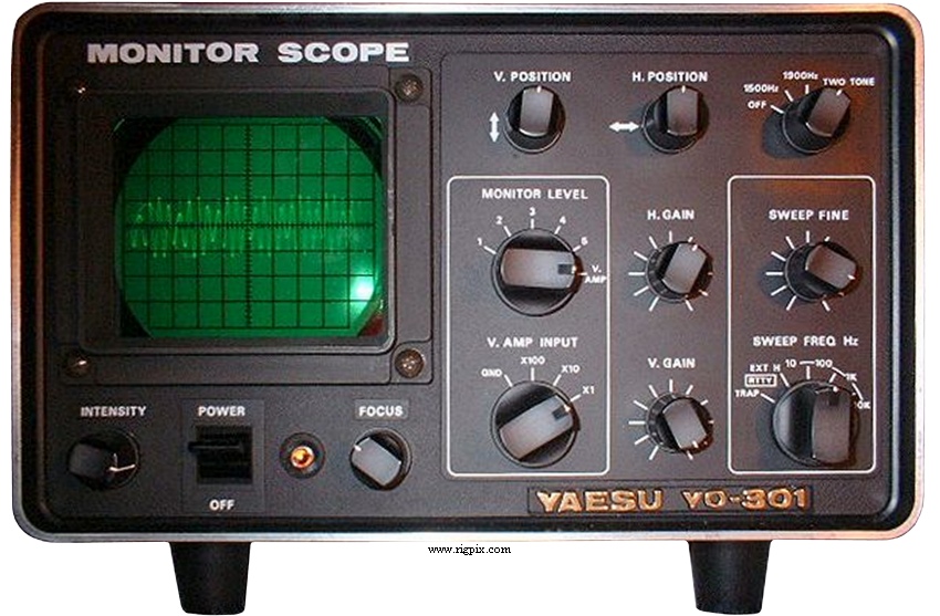 Rfmeasure Yaesu YO-301
