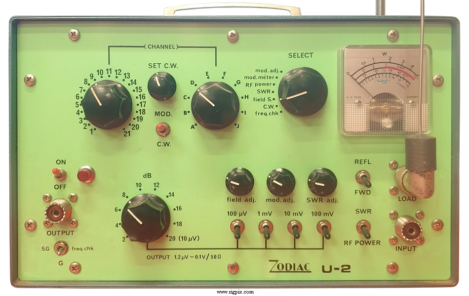 Rfmeasure Zodiac U-2