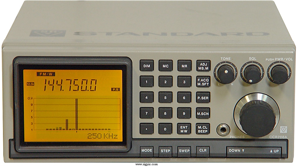 Standard CCR-708A (CCR708A)