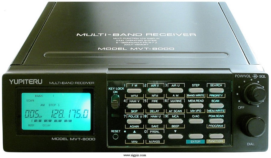 Yupiteru MVT-8000